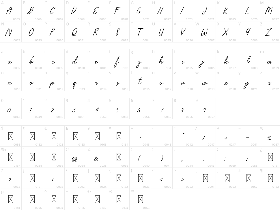 Alexandra Magnolia Character Map