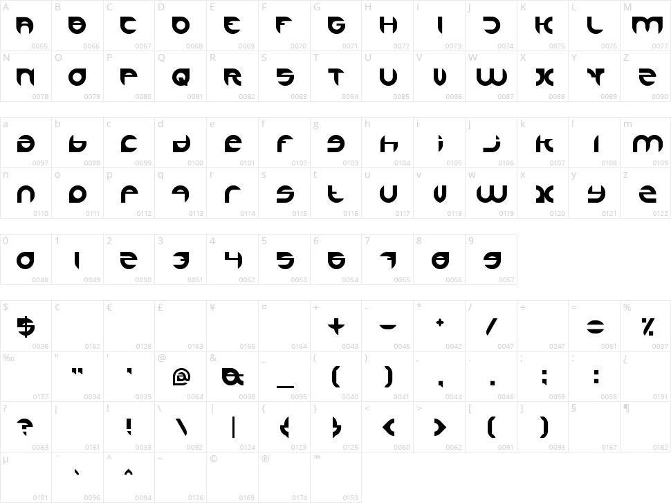 Alexandra Character Map