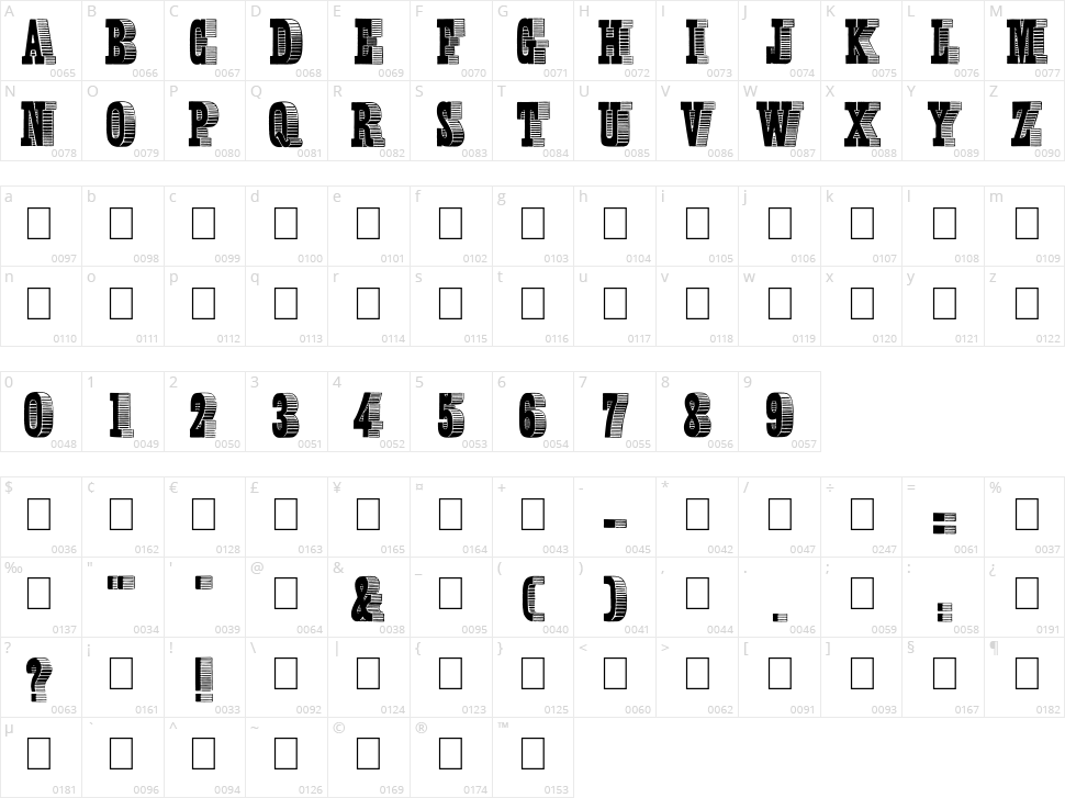 Alexandre Character Map