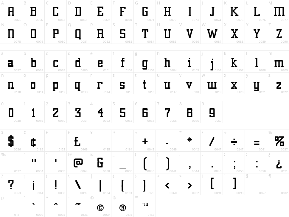 Alexandria Character Map