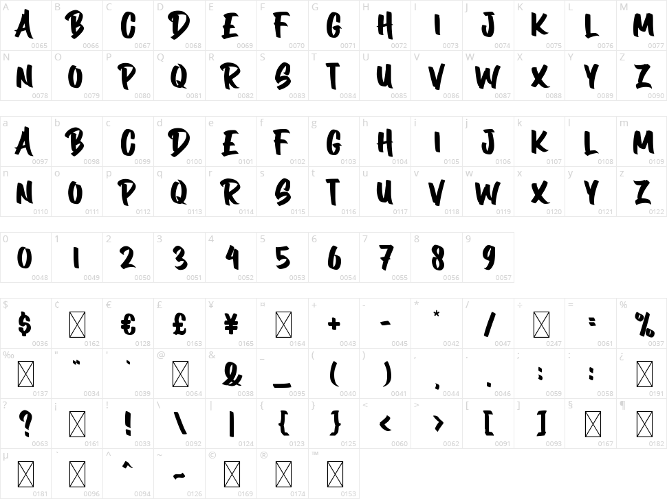 Alexis Thomas Character Map