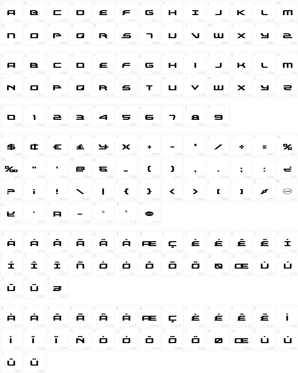 Alexis Character Map