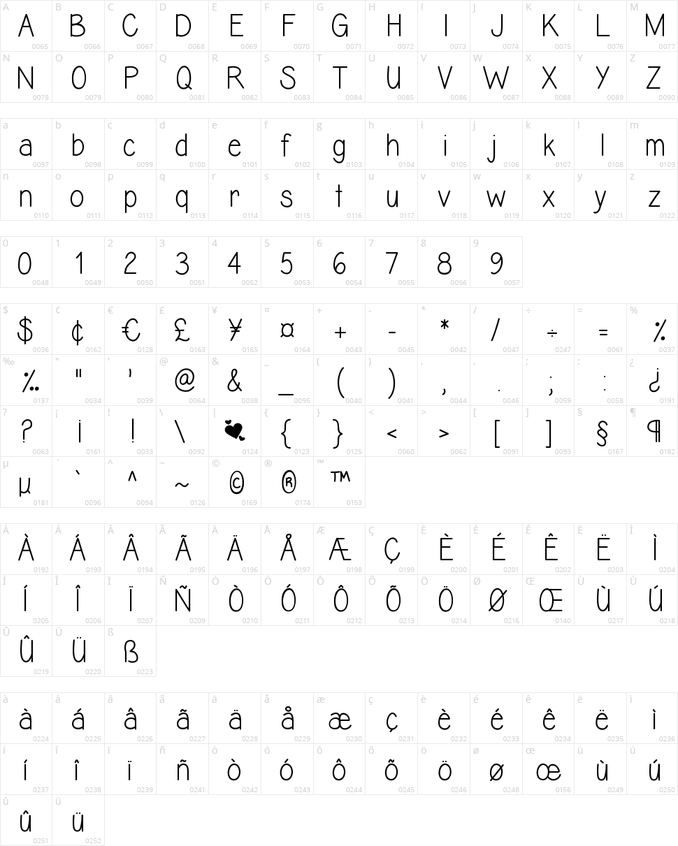 Alexis Marie Character Map