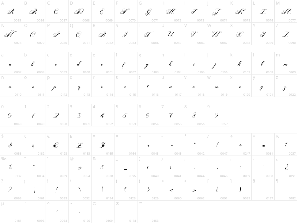 Aleycha Character Map