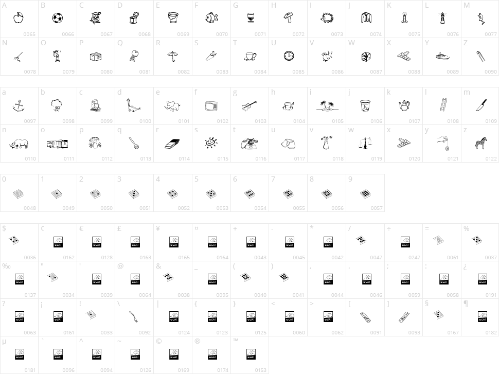Alfabilder Character Map