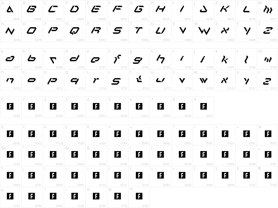 Alfamesh 001 Character Map