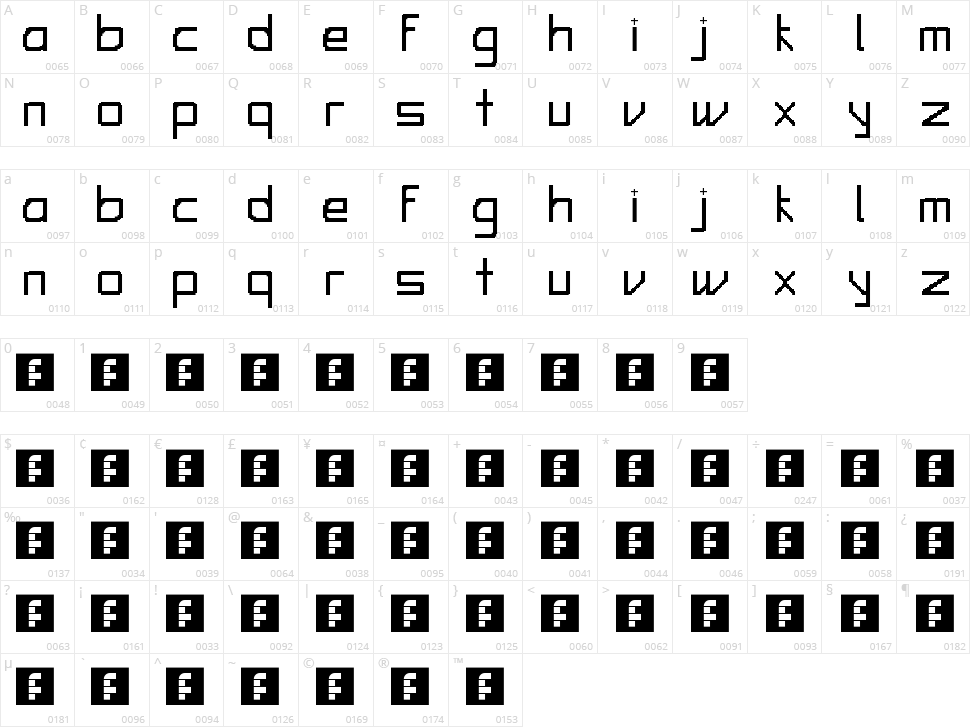 Alfie Ferdinand Character Map