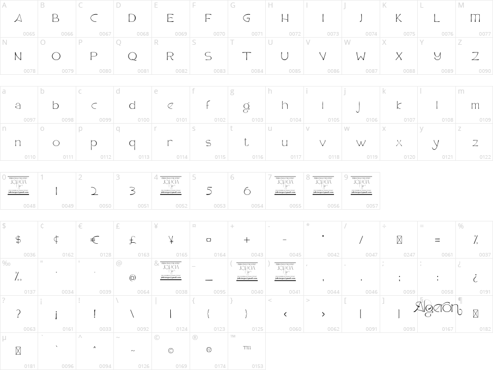 Algeron Character Map