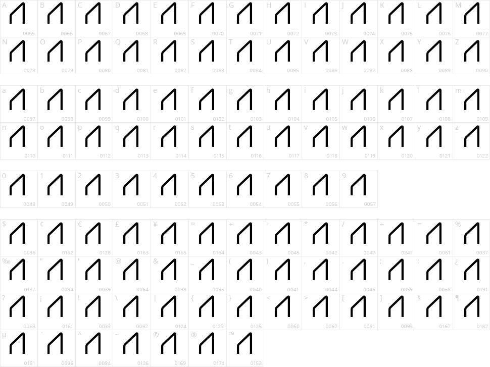 Alghorie Neue Character Map