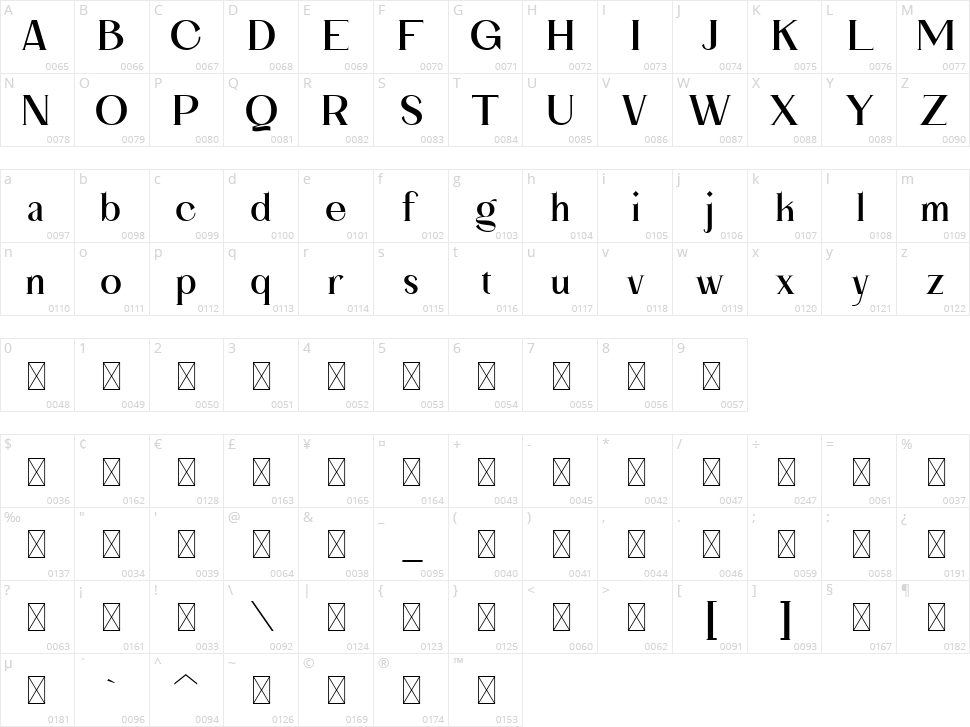 Alhadara Character Map