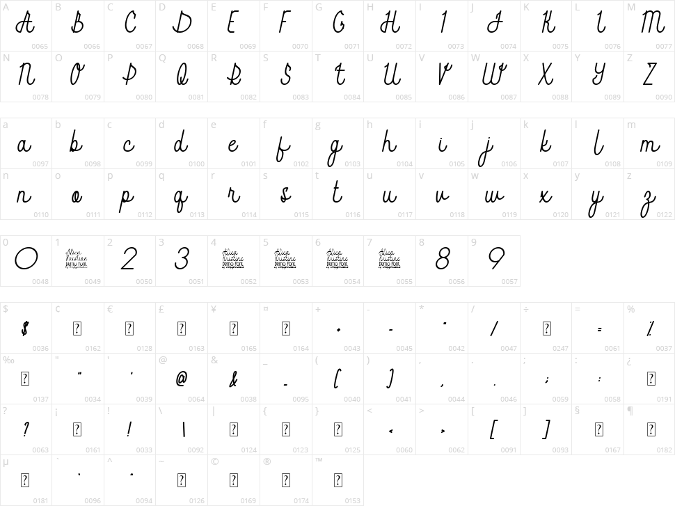 Alica Kristine Character Map