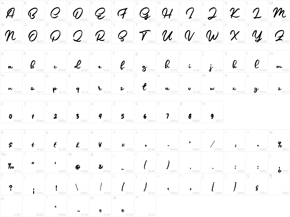 Alica Script Character Map