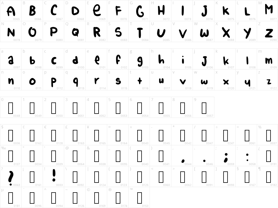 Alice Calligraphic Character Map