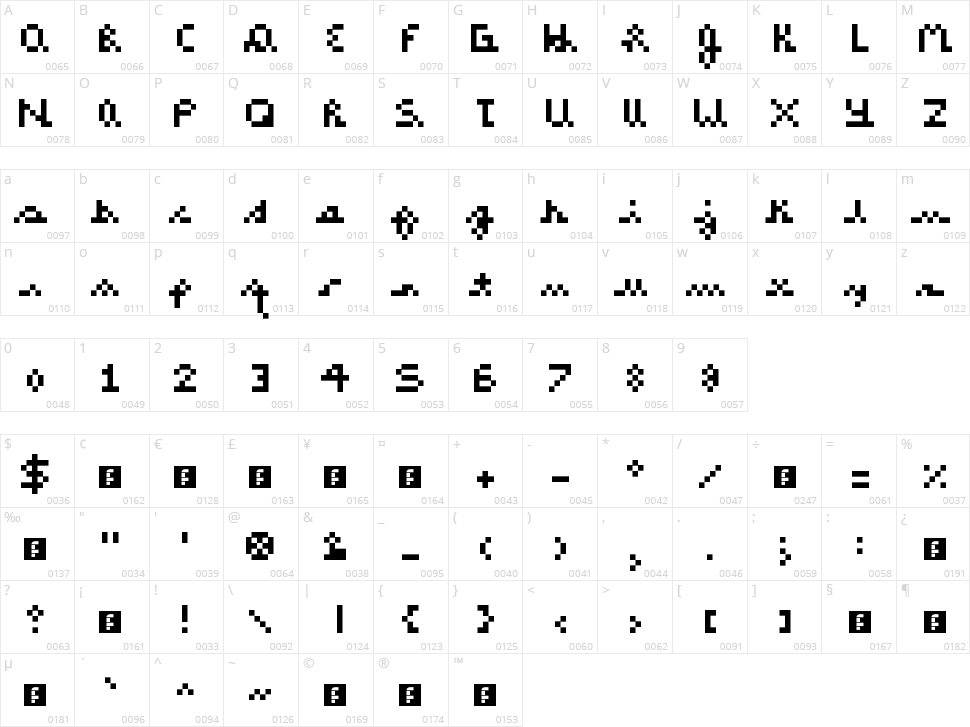 Alicia Marie Character Map