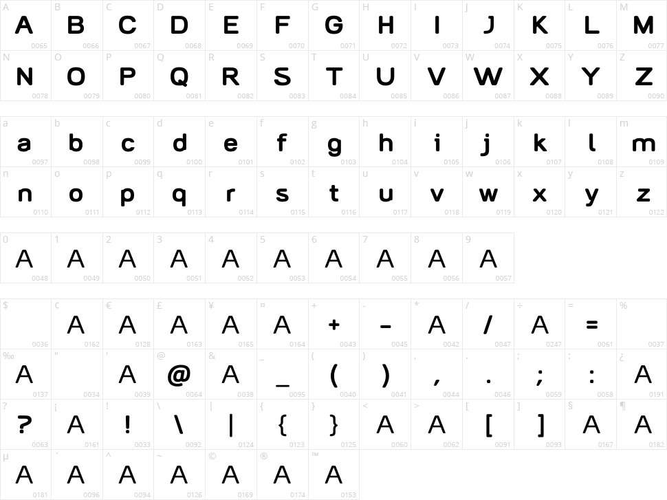 AliciOne Character Map