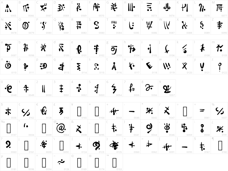 Alien Hieroglyph Character Map
