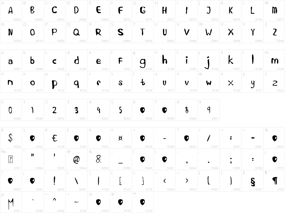 Alien Learns To Write Character Map