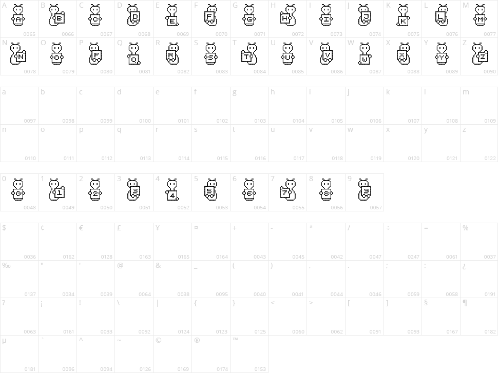Alien ABC Character Map