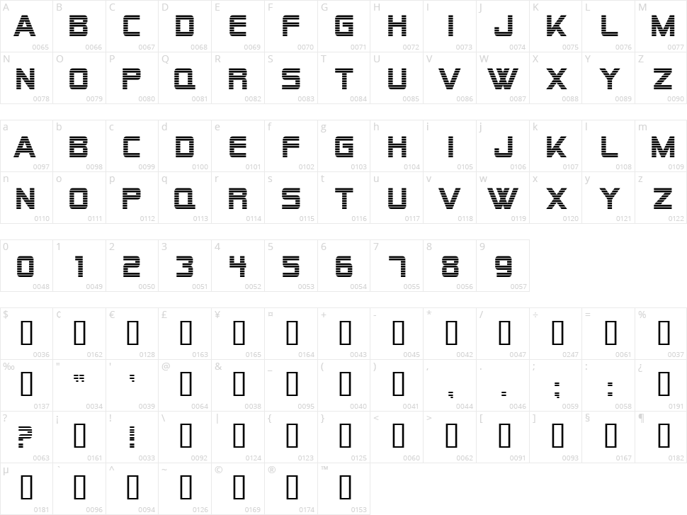 Alien Encounters Character Map