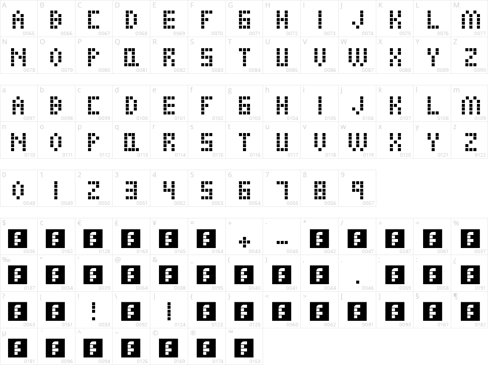 Alien Invasion Character Map