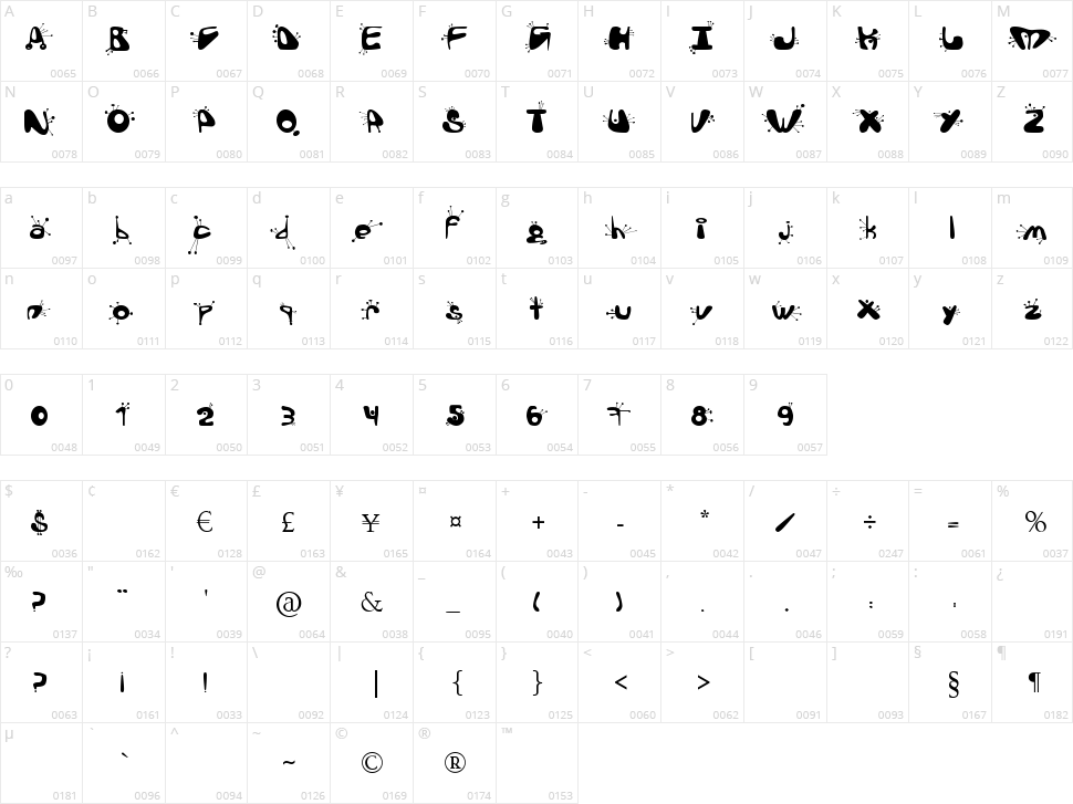Alien Language Character Map