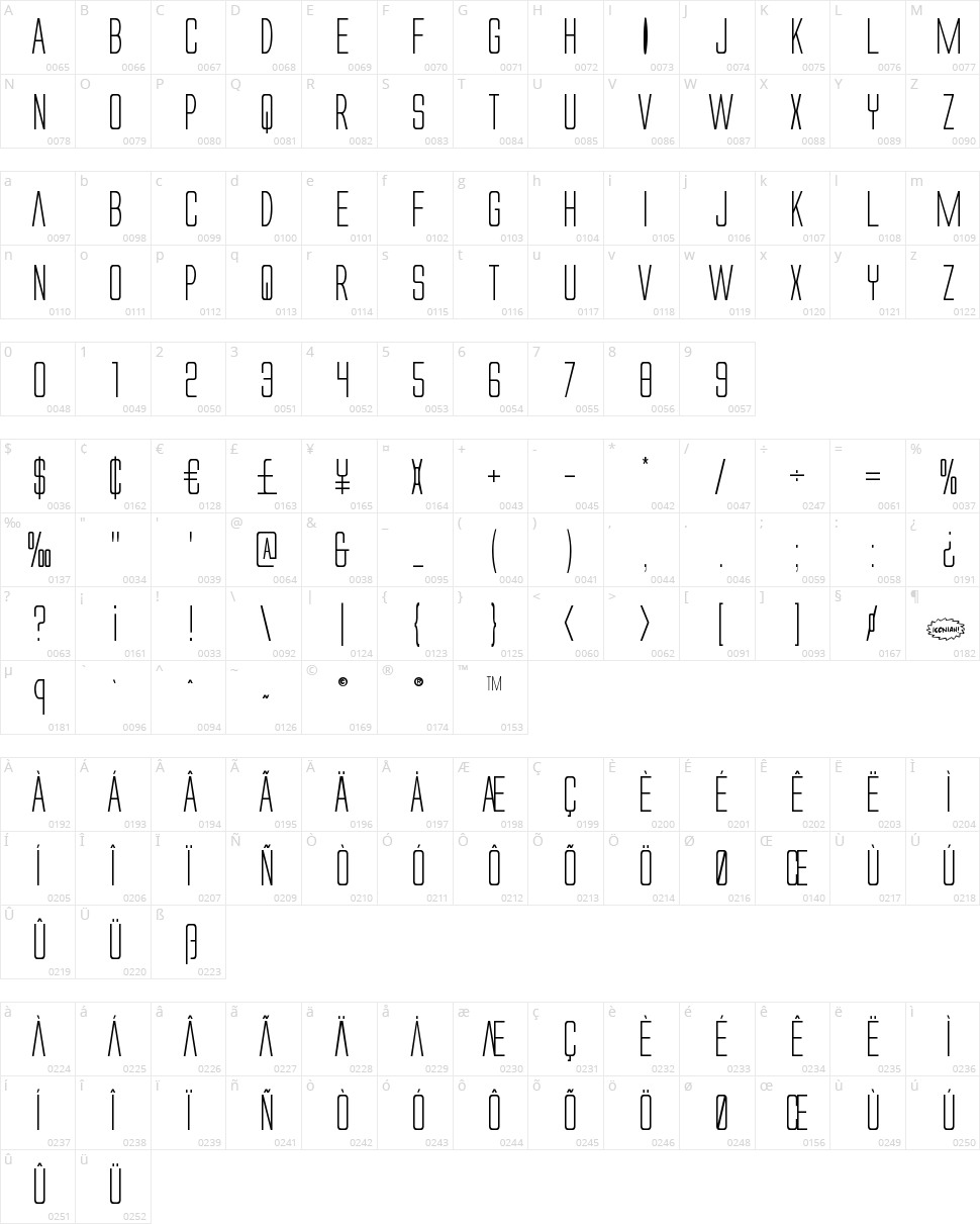 Alien League Character Map