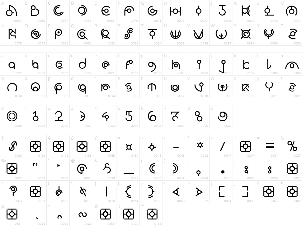 Alien Lines Character Map
