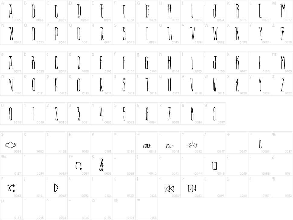 Alien Playlist Character Map