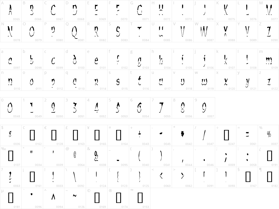 Alien Script Character Map