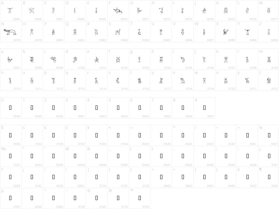Alien Twits Character Map