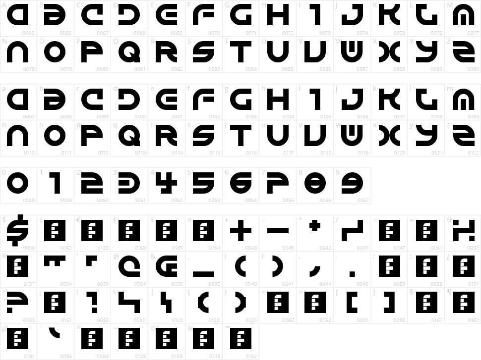 Alienated Character Map