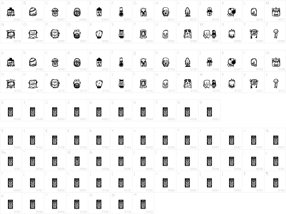 Alien dco 2 Character Map