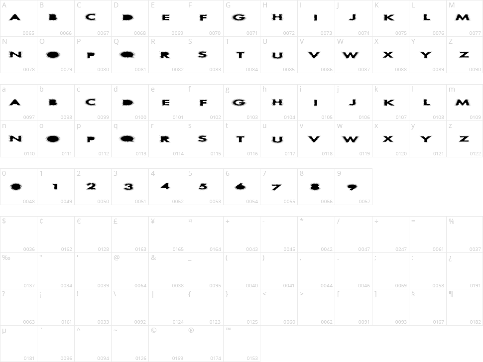 AlienFur Character Map