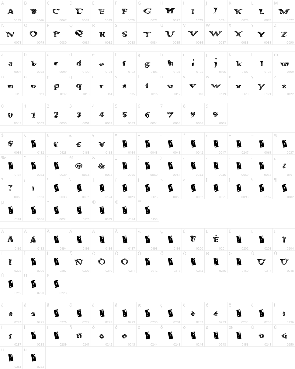 Alien Waffle Character Map