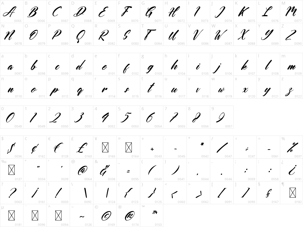 Aligano Character Map