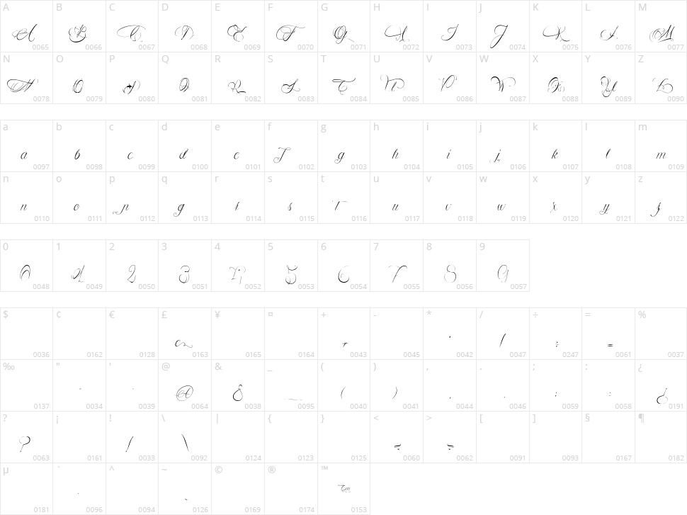 Aligot de Mirabelle Character Map