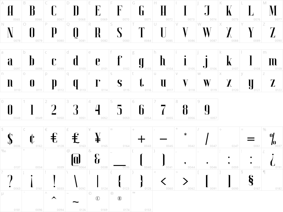 Alison Finch Character Map