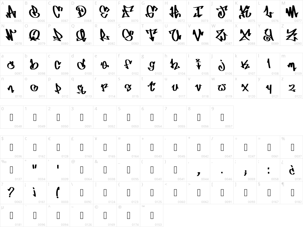 AliveGraff Character Map