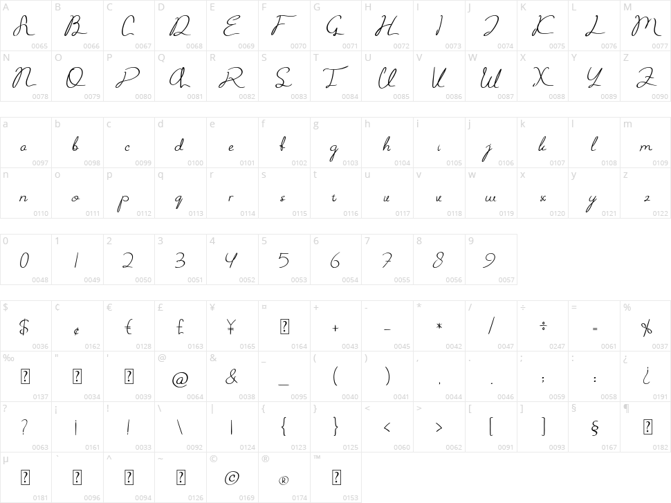 Aliya Jayner Character Map