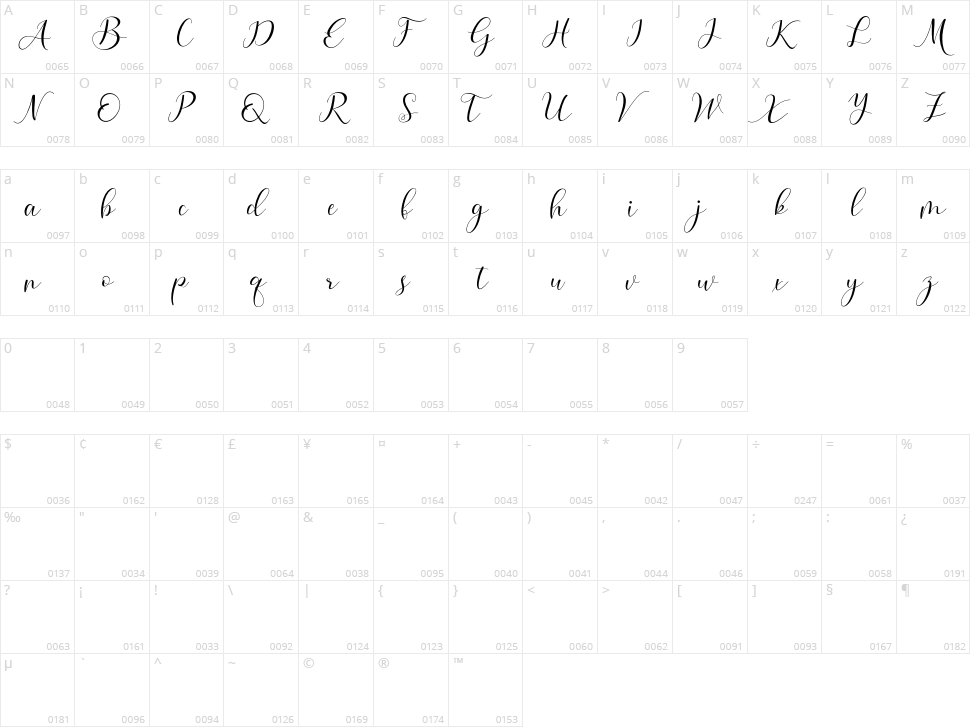 Aliyana Character Map