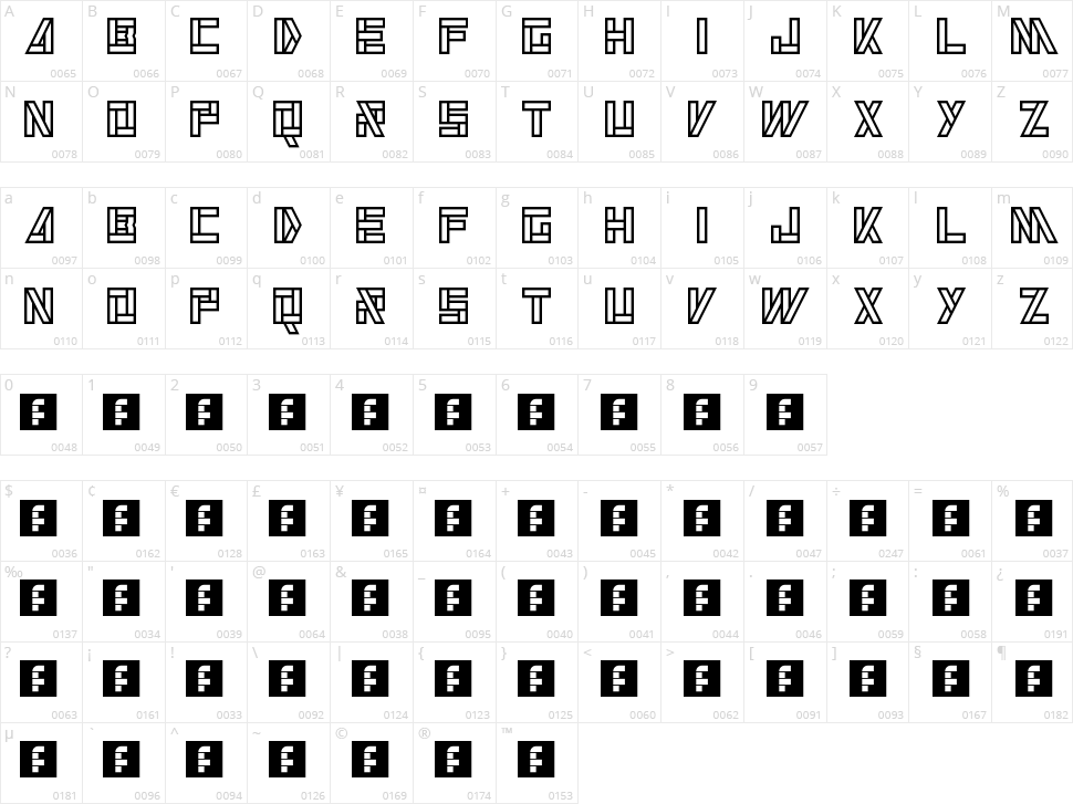 Alkaline Character Map