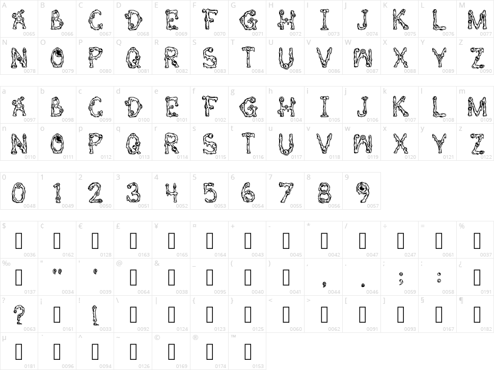 All Eyes On Me Character Map