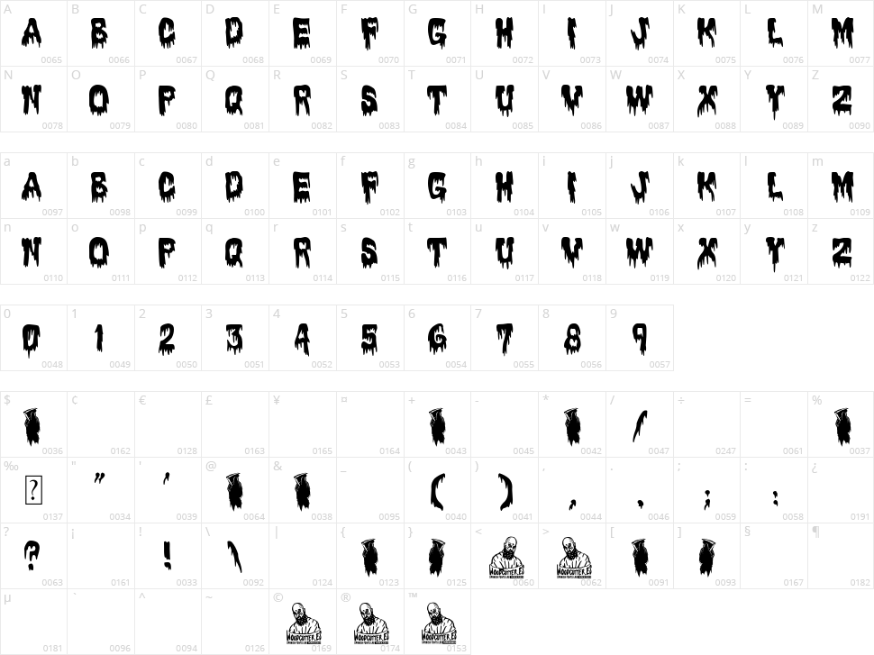 All Of Us Will Die Character Map