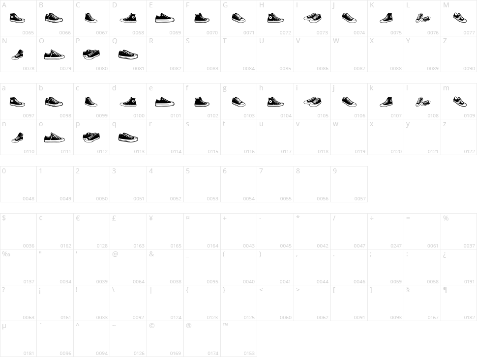 All Star Character Map