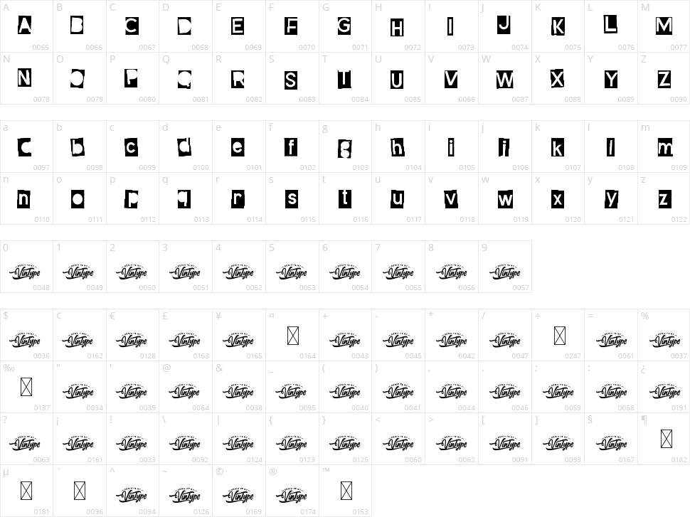All The Box Character Map
