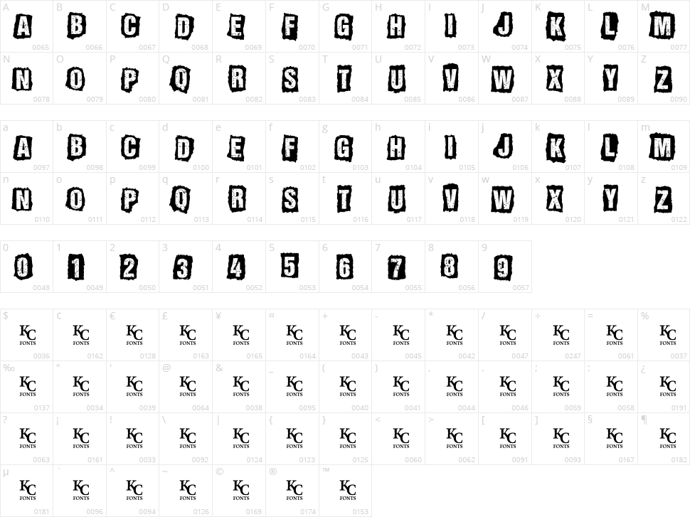 All Ages Character Map