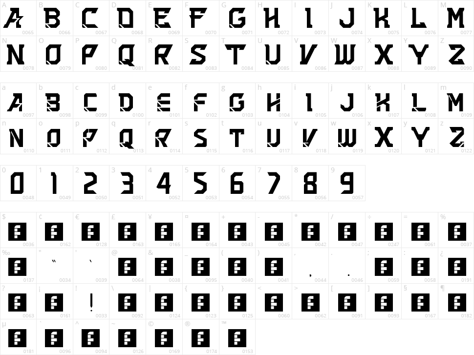 All American Character Map