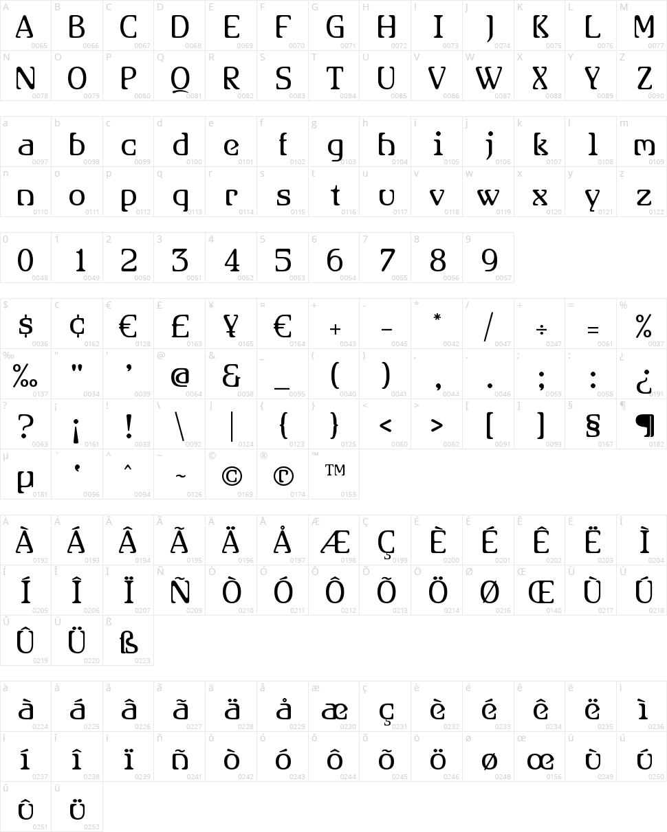 All Hooked Up Character Map