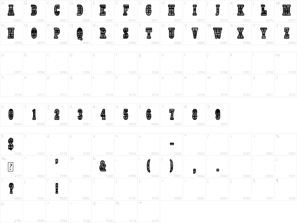 All The Mad Men Character Map