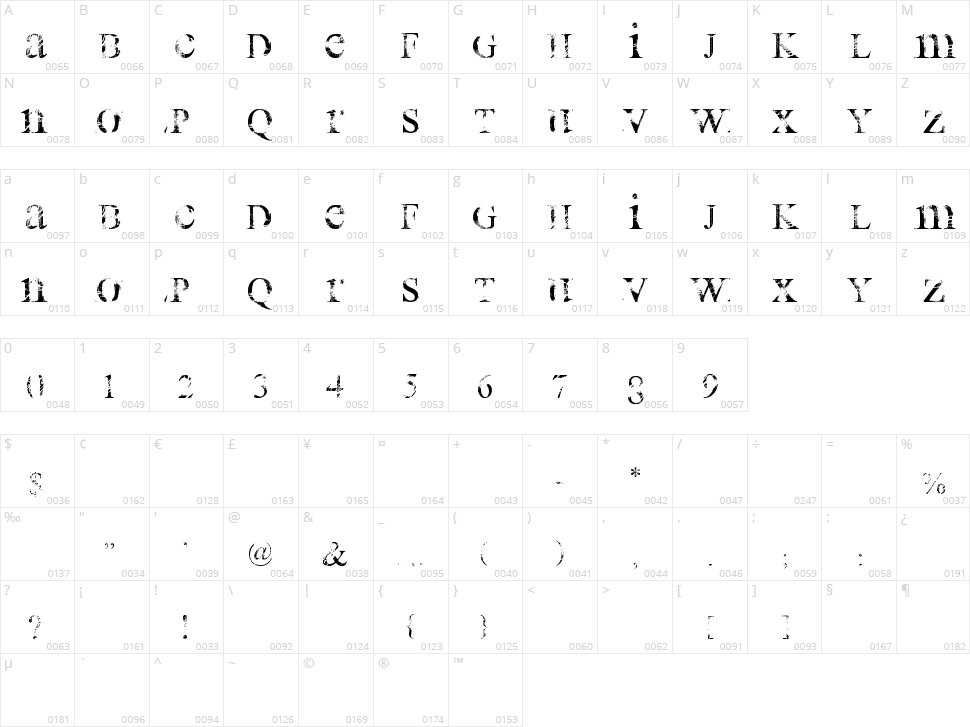 All Used Up Character Map